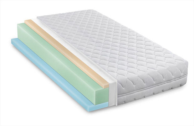 Foam mattresses can change its form to suit the user’s shape