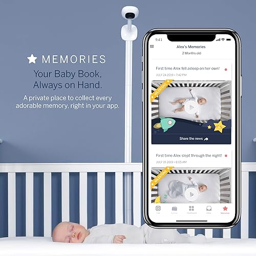 Nanit Plus: What Can an Expensive Baby Monitor Bring to Parents?