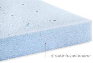 Lucid 4 Inch Mattress Topper: Your Solution for a Restful Sleep